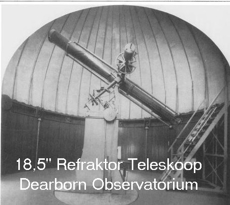 Refraktor