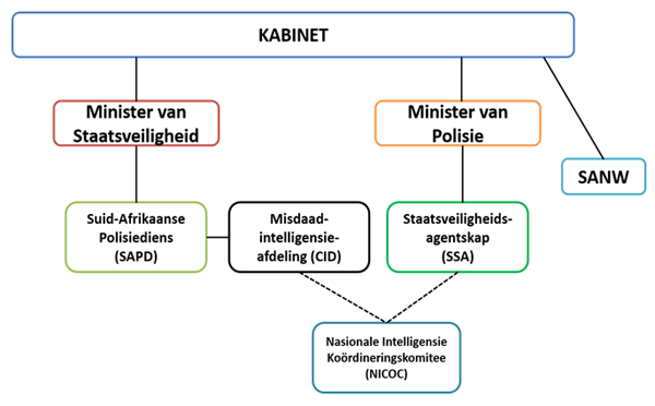 duvenhage_6