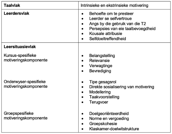 Litnet Akademies Opvoedkunde Litnet